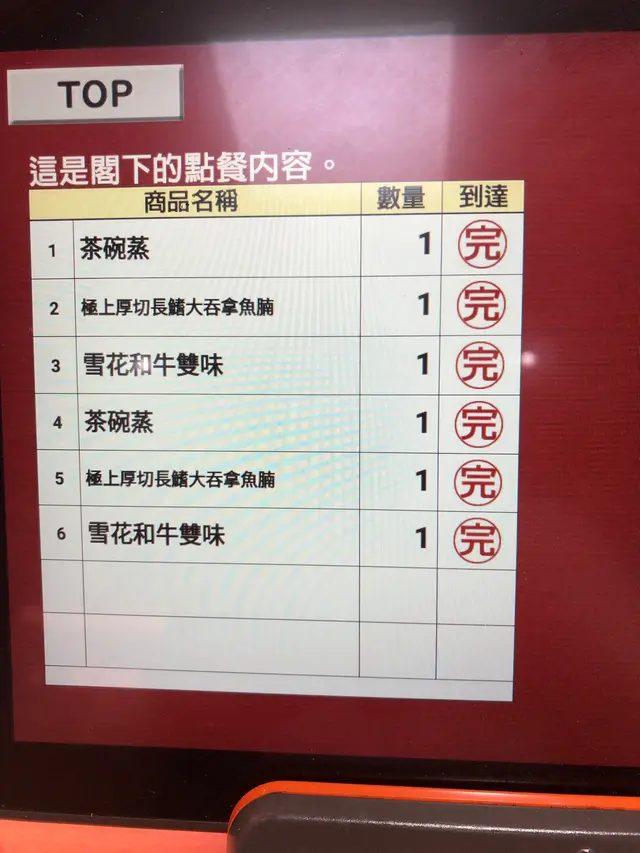 Double咗好彩有幫我cancel