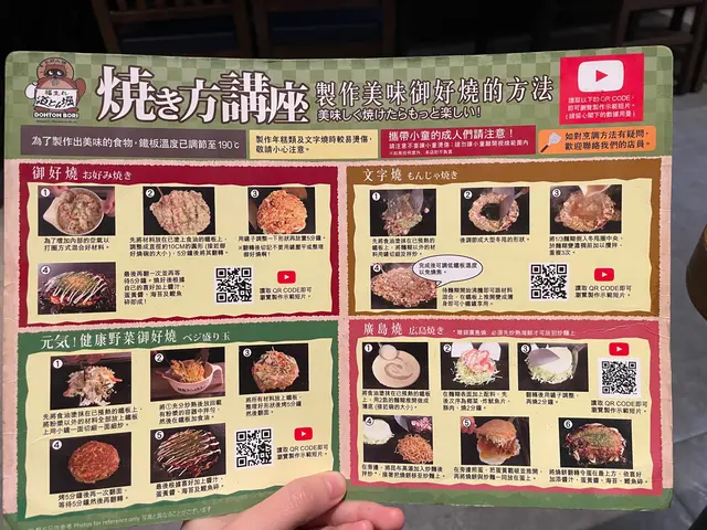 有教學示範 DIY零失敗