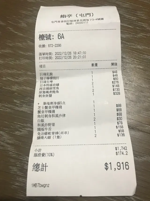 價錢跟食物質量不成正比