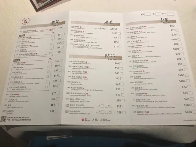 尚點  小籠包.上海菜館  -  餐牌