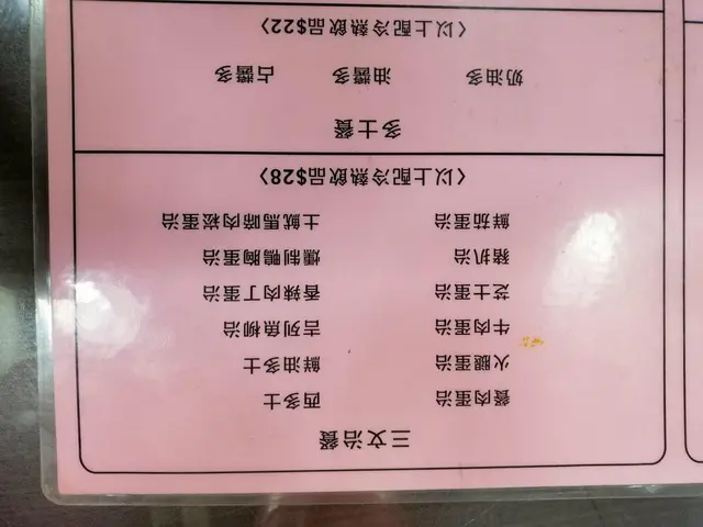 特色三文治選擇