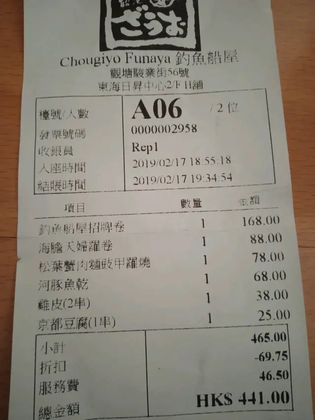 同朋友只想盡快食完盡快走同