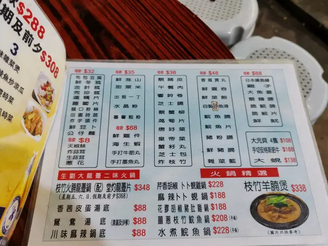 #foodie #FoodieLife #FoodieLife #香港美食 #大排檔 #乳鴿 #椒鹽鮑魚 #豉椒炒蜆 #椒鹽鮮魷 #蒜蓉扇貝