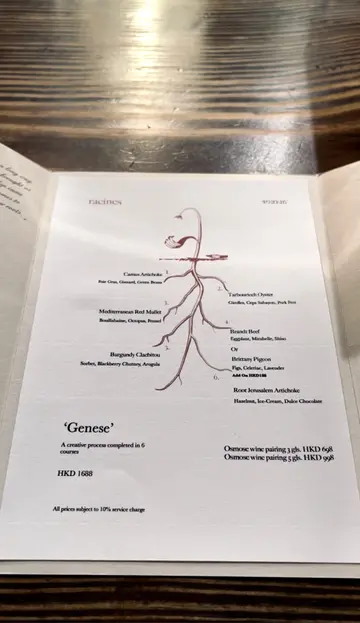 6 courses menu - $1688
Brittany Pigeon - $326
Osmose wine pairing 5 gls - $998
10% service charge

👨🏻‍🍳味道 Taste：5/5
🤵🏻‍♀️服务 Service：5/5
🏠环境 Environment：4/5
💰价钱 Price：4.5/5
💖回访 Return visit：5/5