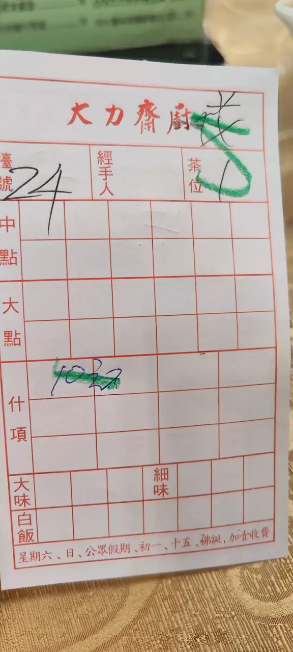 #香港探店 