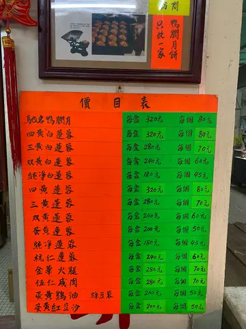 2025年月饼价目表