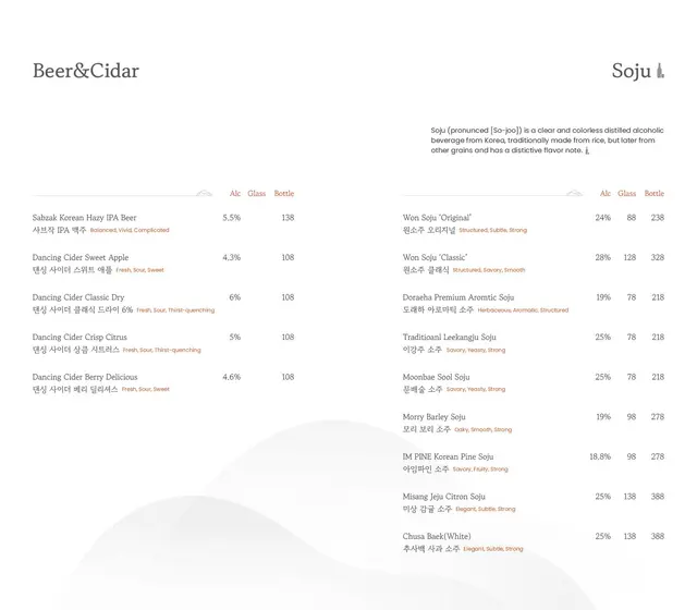 (Updated) Drink Book: Beer & Cidar, Soju
