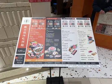 今日揀咗Level二嘅餐