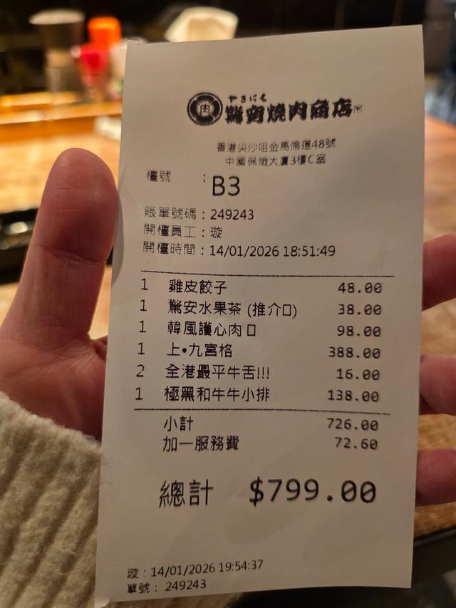 ko918918給驚安燒肉商店的食評| OpenRice 香港開飯喇
